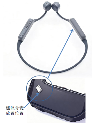 骨传导麦克风简介(图9) 骨传导麦克风简介(图9)